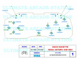 Schéma d'un hackpad de manette Saturn